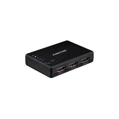 Селектор источника HDMI-сигнала