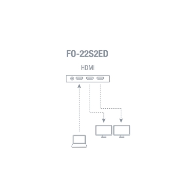 Разветвитель HDMI-сигнала FO-22S2ED