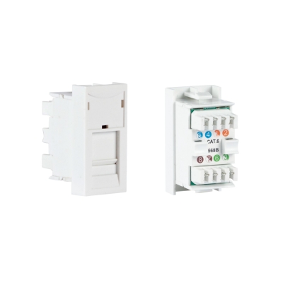 Коммутационная панель RJ-45