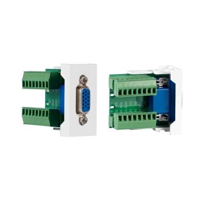 Коммутационная панель VGA