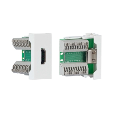 Коммутационная панель HDMI